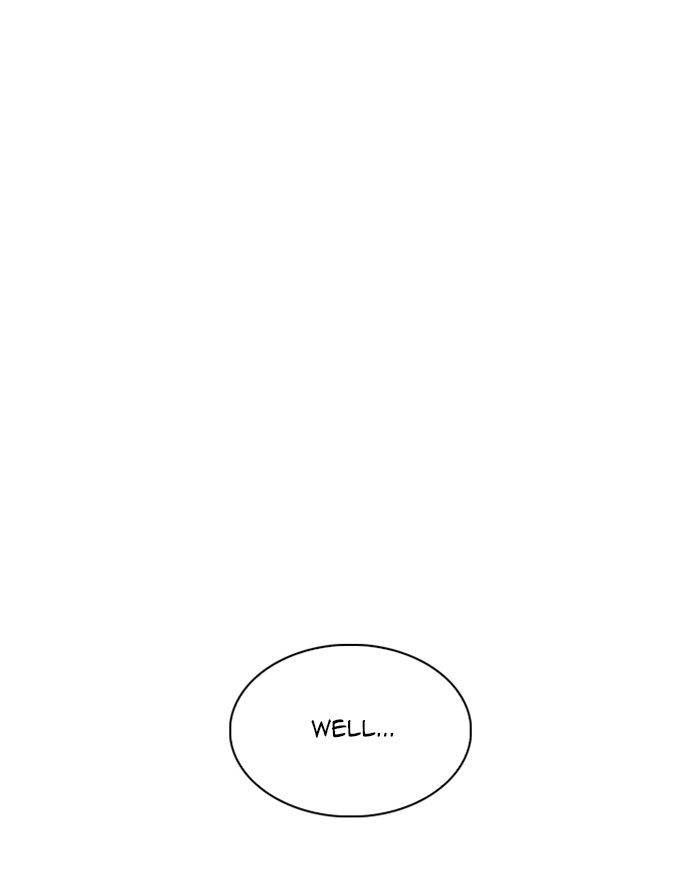 Lookism 246 80