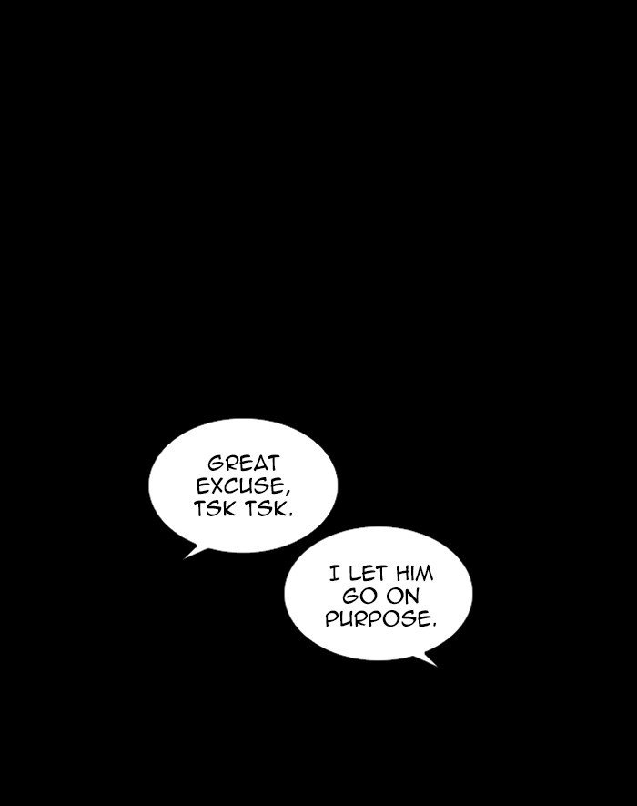 Lookism 247 21