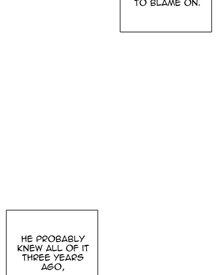 Lookism 247 45