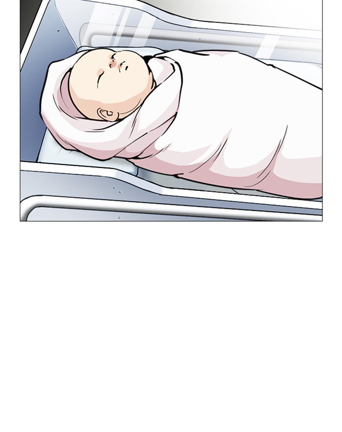 Lookism 247 83
