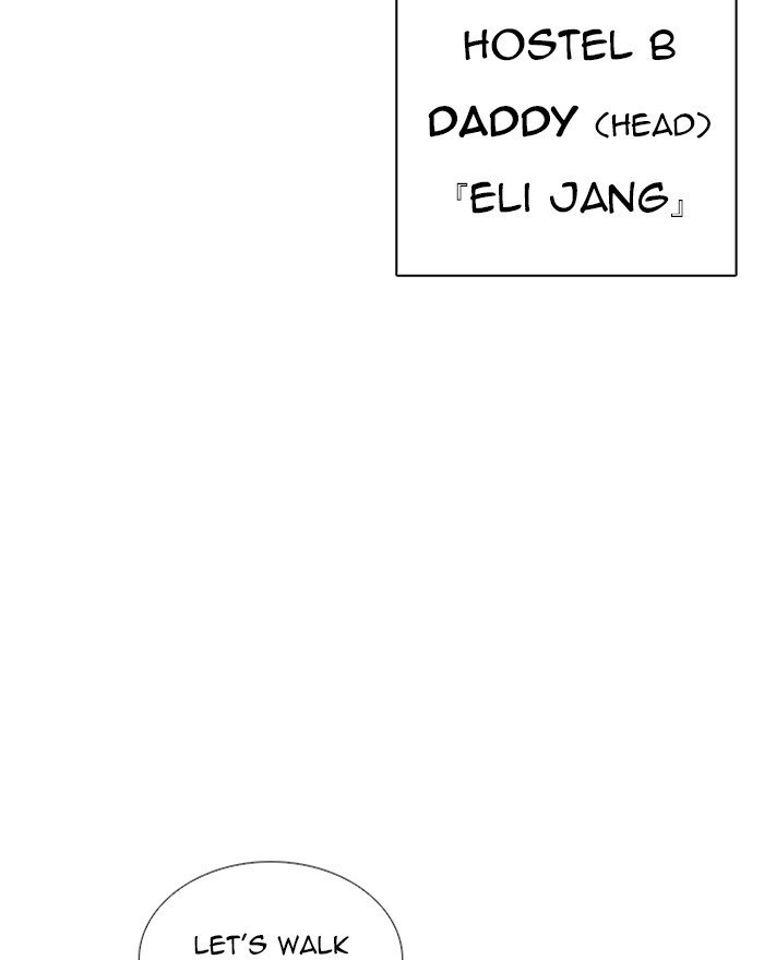 Lookism 248 122
