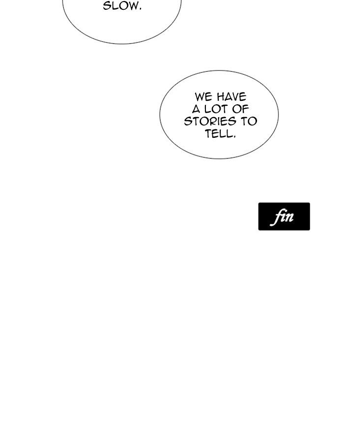 Lookism 248 123