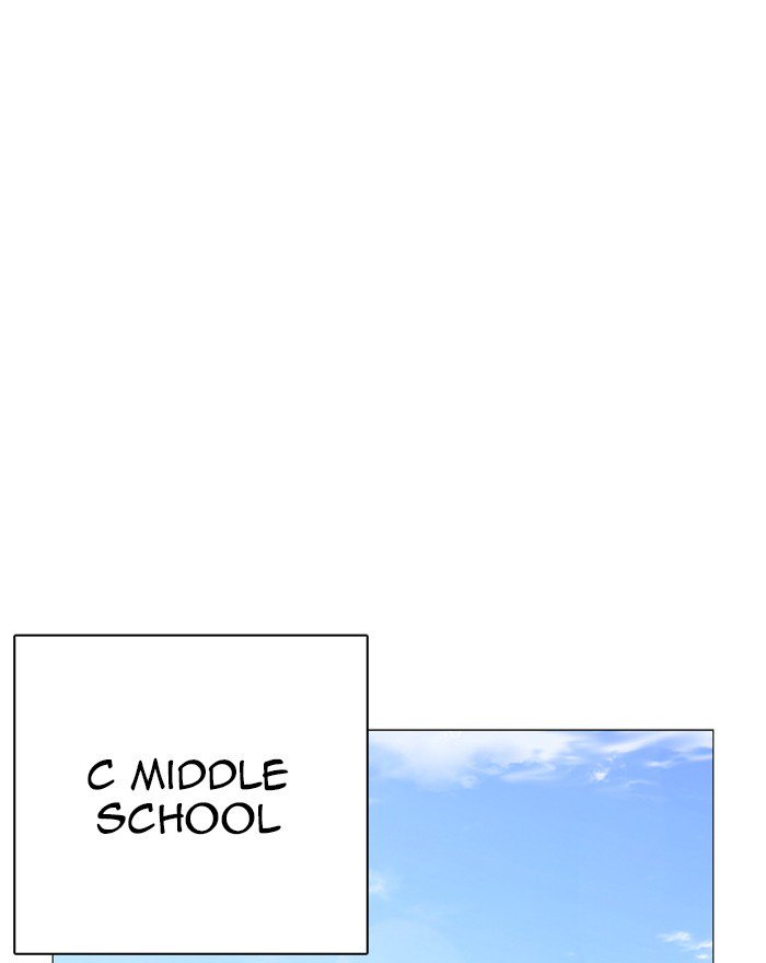 Lookism 248 124