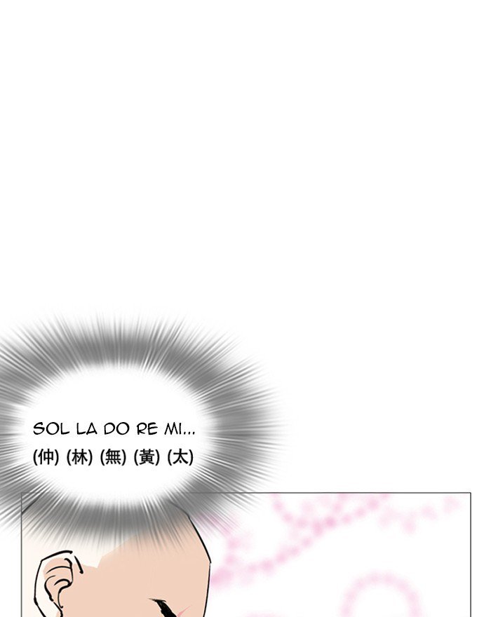 Lookism 248 192