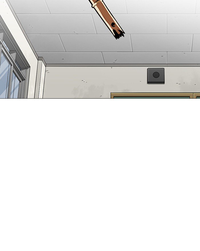Lookism 248 208