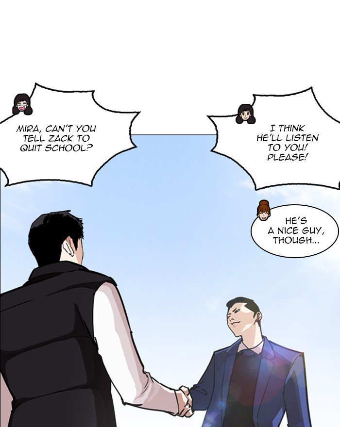 Lookism 248 46