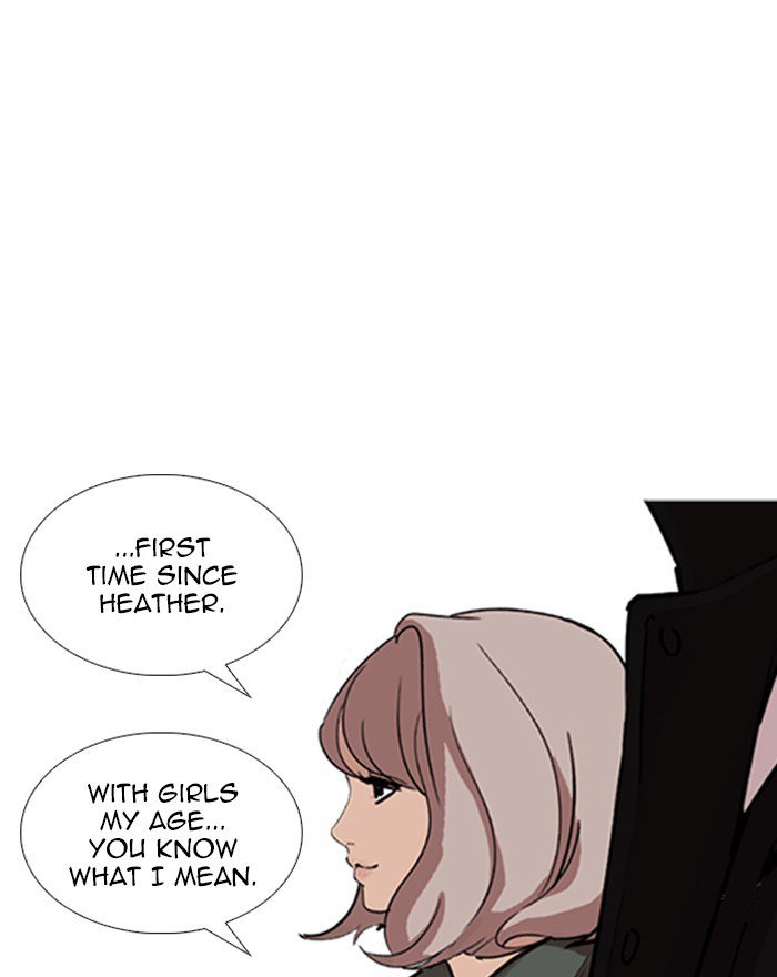 Lookism 248 79