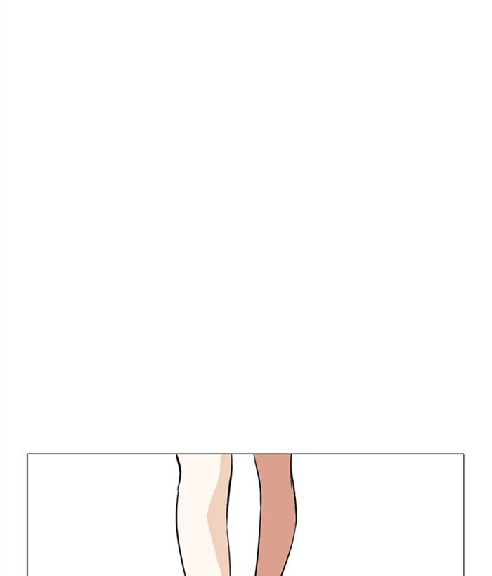 Lookism 249 83