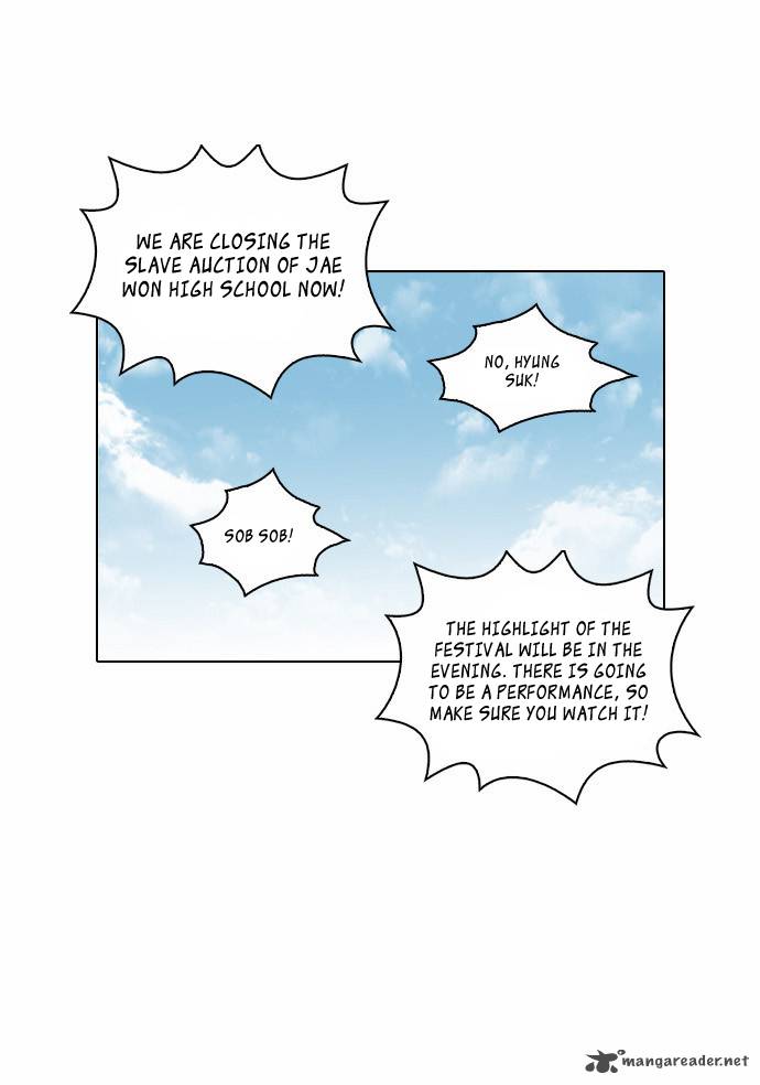 Lookism 25 20