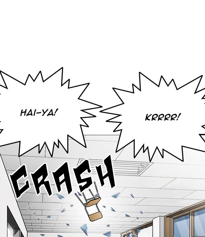 Lookism 250 116