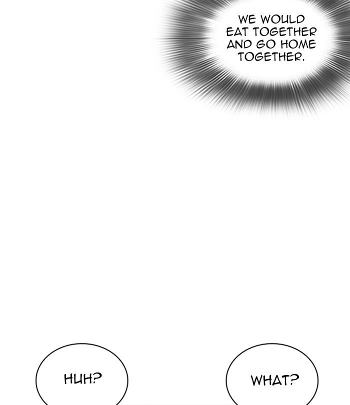Lookism 250 125