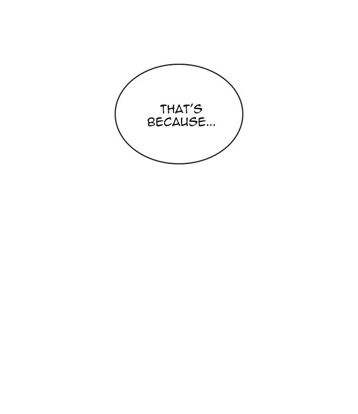 Lookism 250 13
