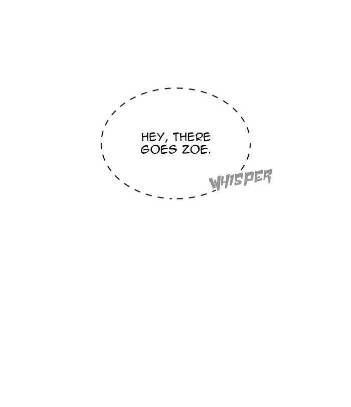 Lookism 250 131