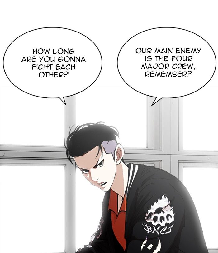 Lookism 250 97