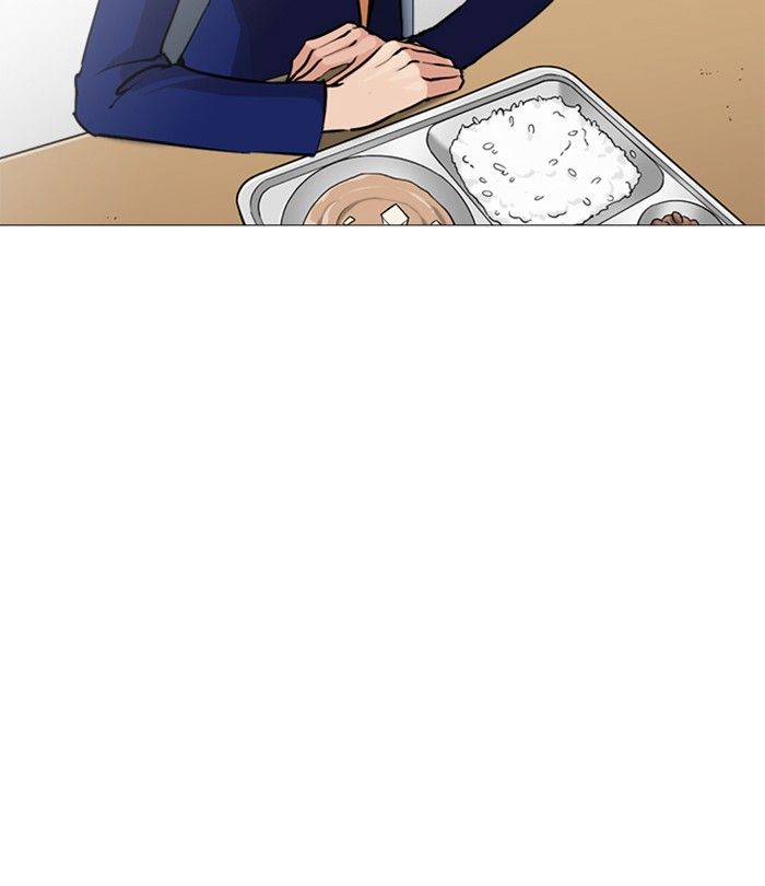 Lookism 251 101