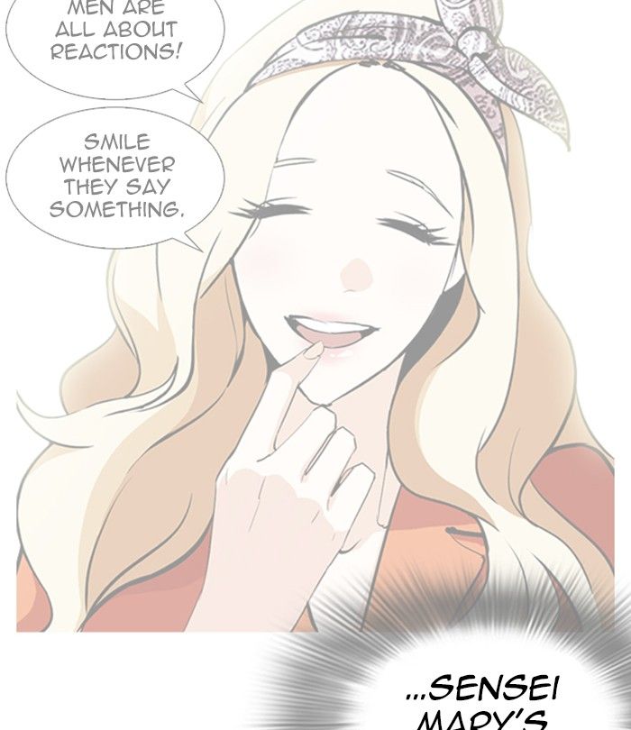 Lookism 251 73