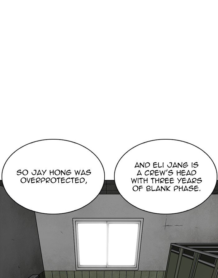 Lookism 253 17