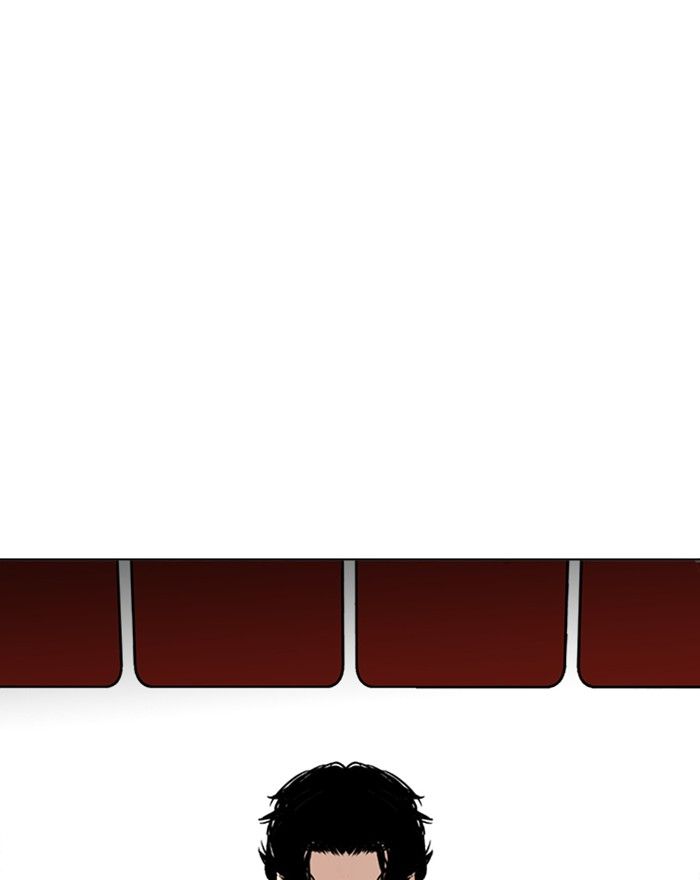 Lookism 255 127