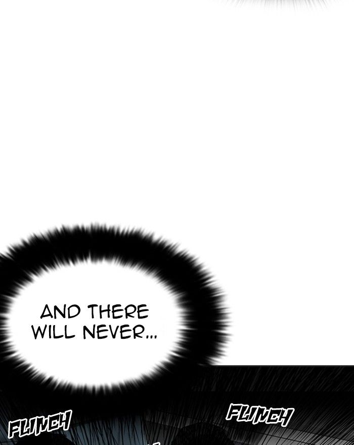 Lookism 255 28