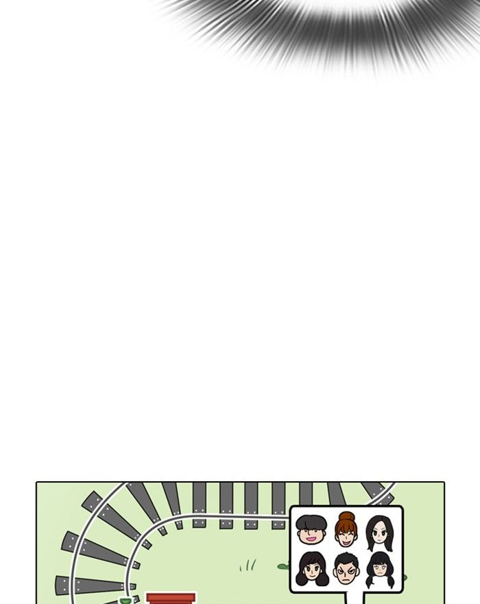 Lookism 255 63