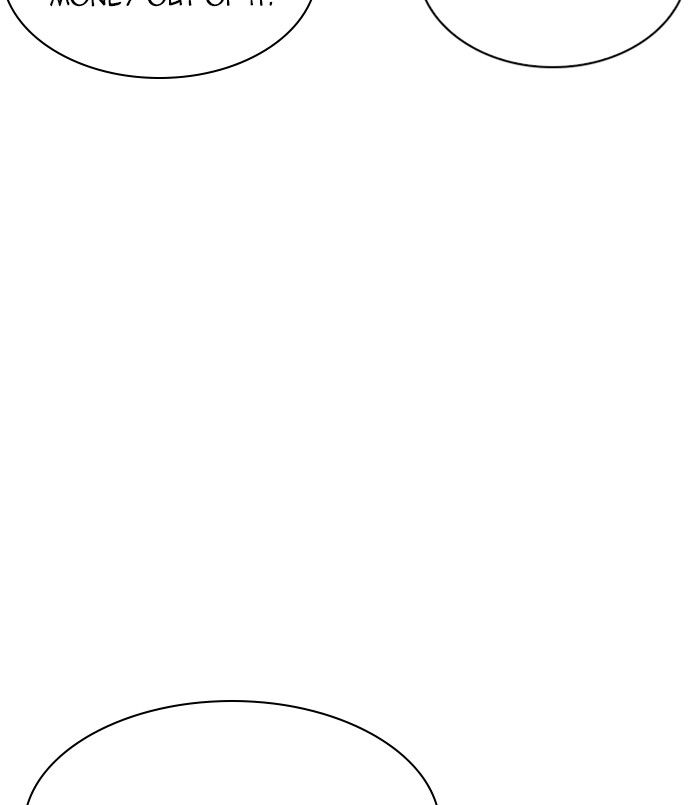 Lookism 256 14