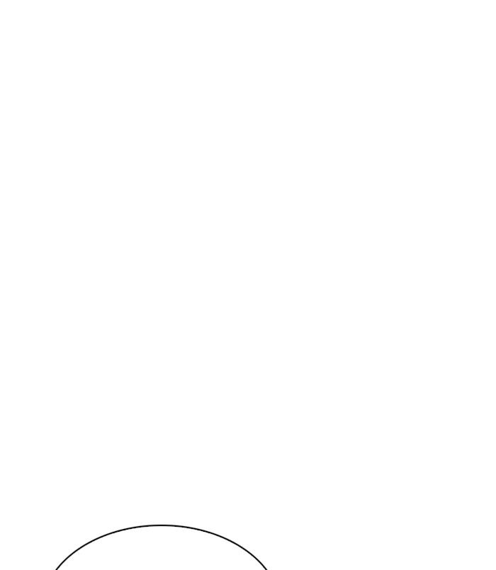 Lookism 256 143