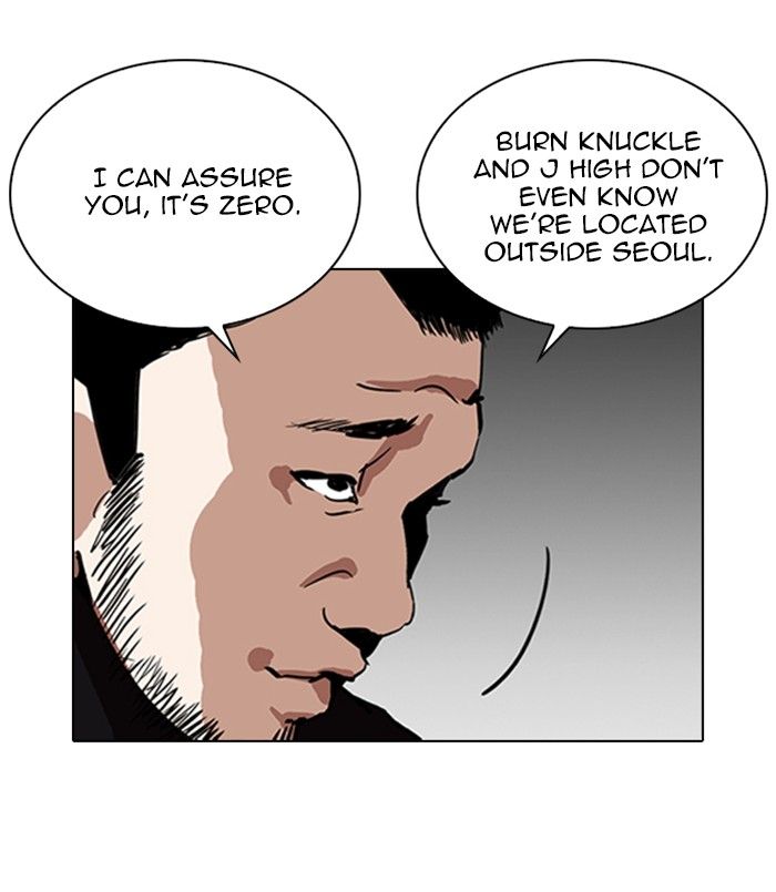 Lookism 256 45