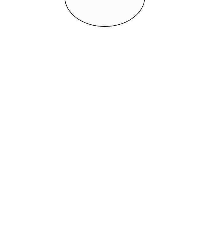 Lookism 257 171