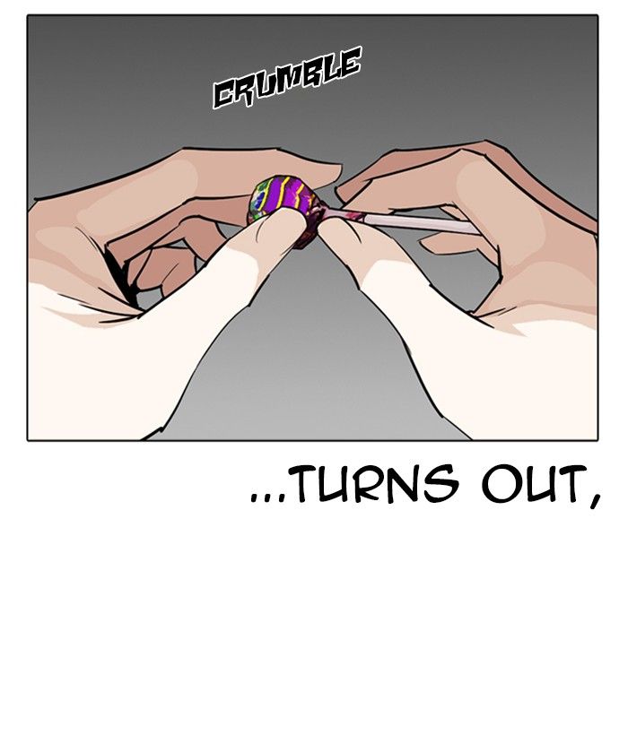 Lookism 258 173