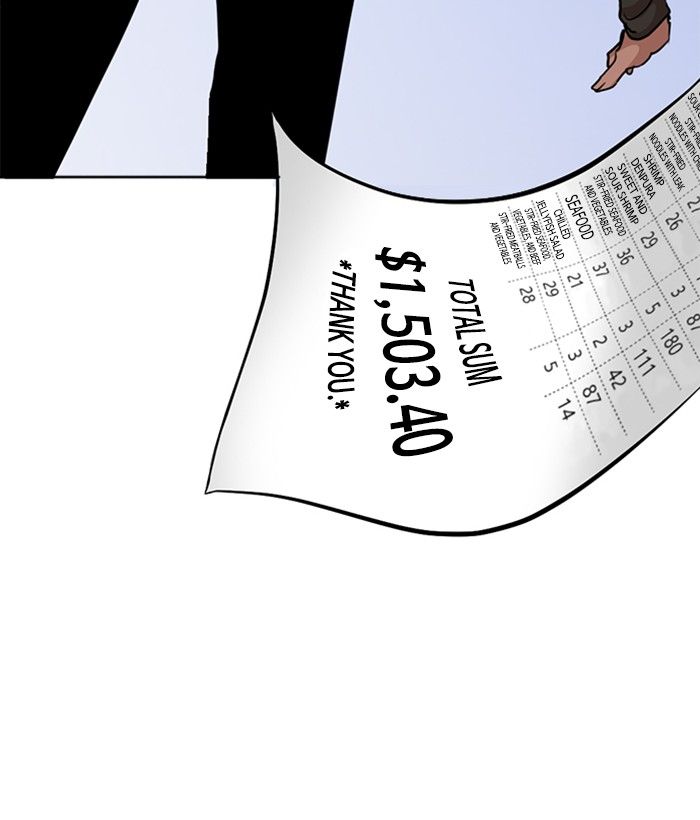 Lookism 258 216