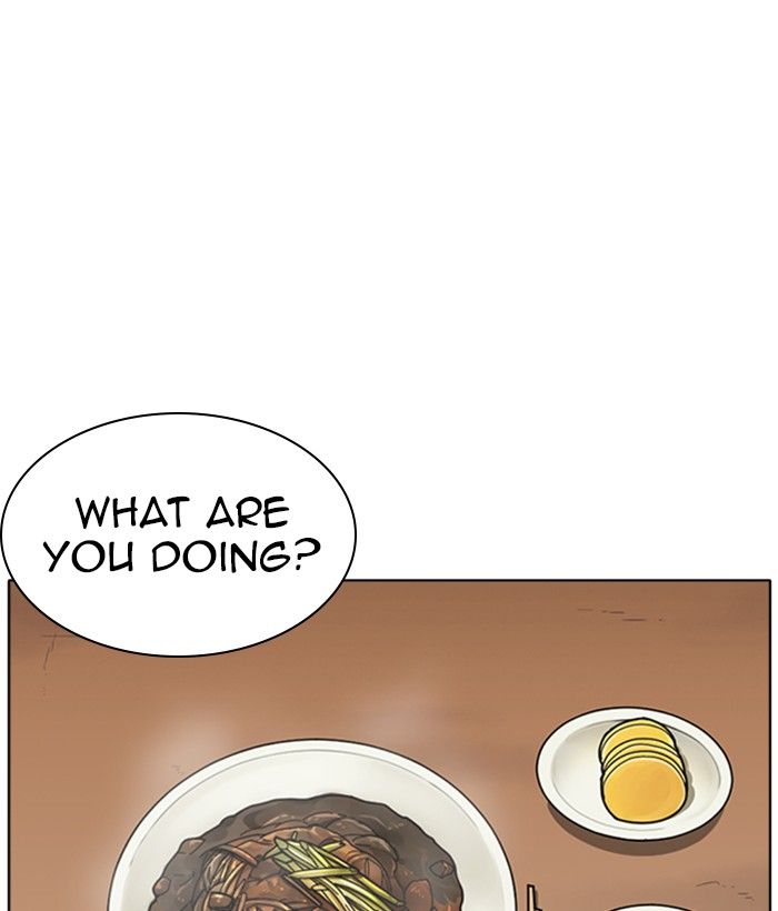 Lookism 258 74