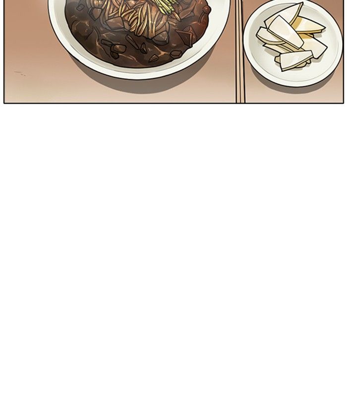 Lookism 258 75