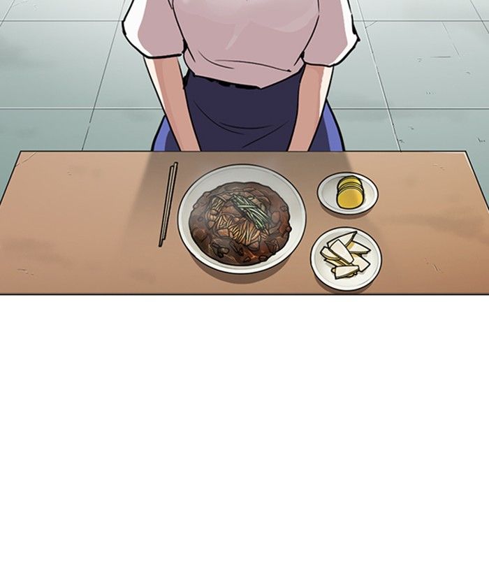 Lookism 258 77