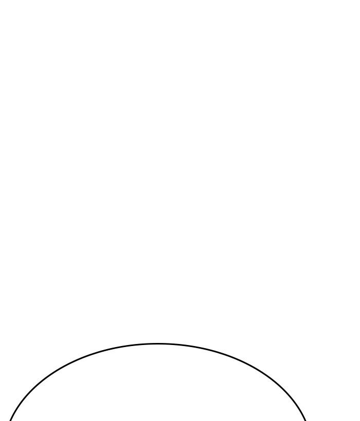 Lookism 259 88