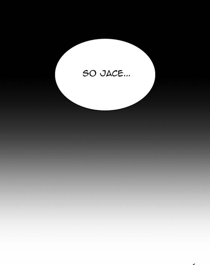 Lookism 260 61