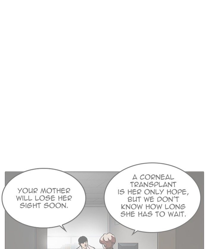 Lookism 261 164