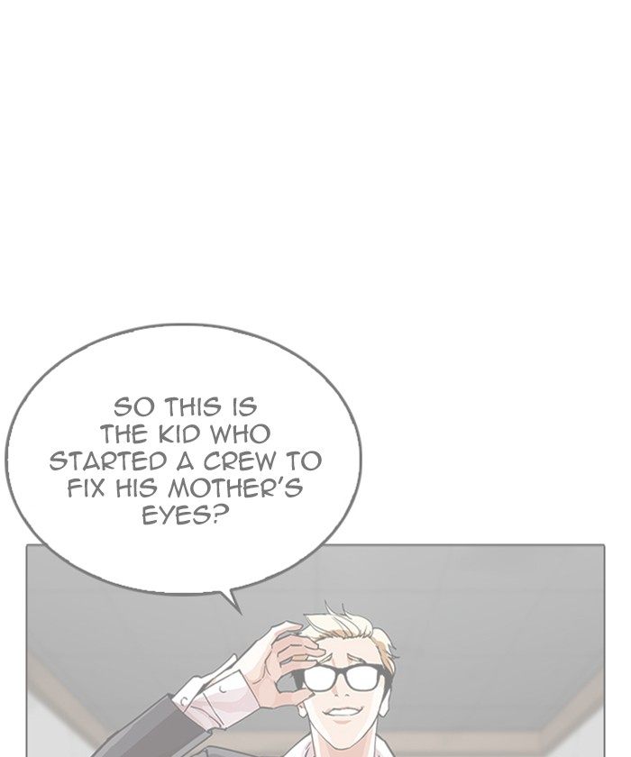Lookism 261 167