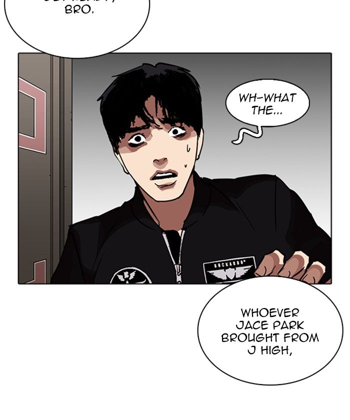Lookism 261 84