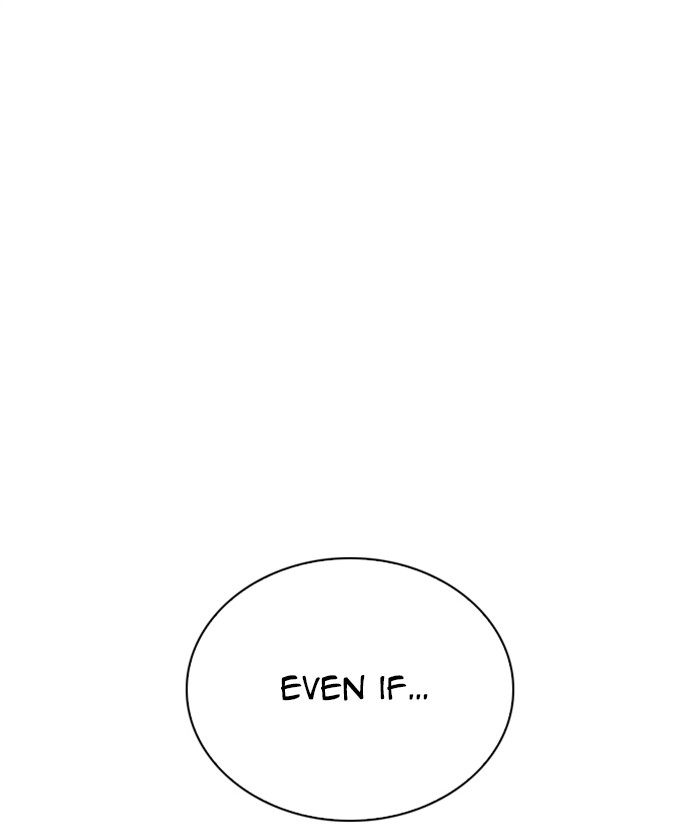 Lookism 261 87