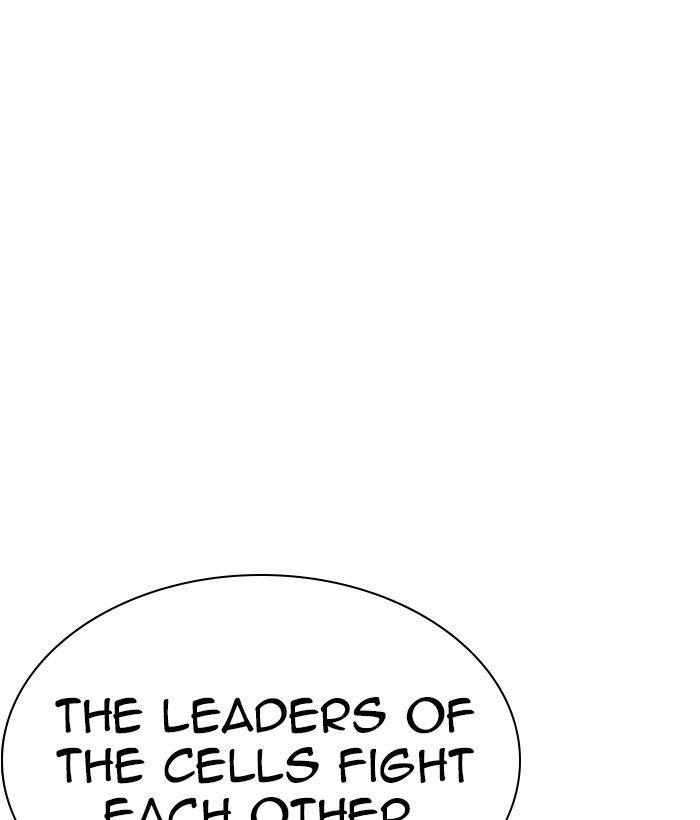 Lookism 264 123