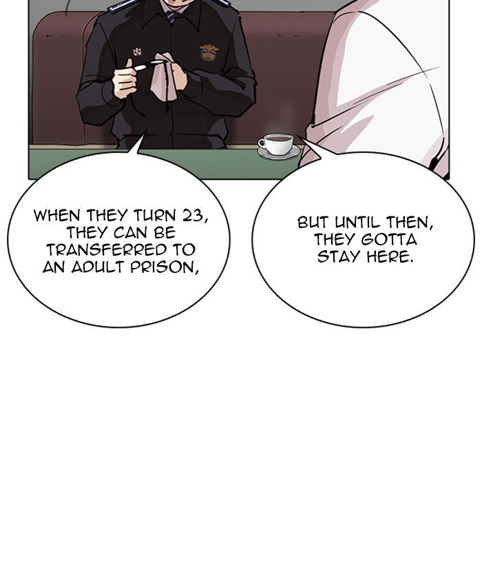 Lookism 264 80