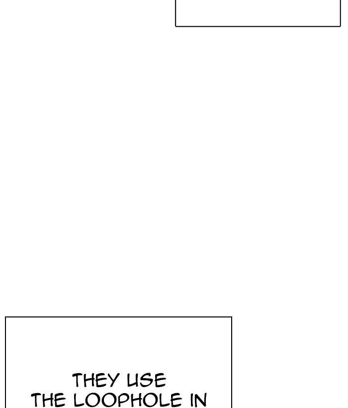 Lookism 266 131
