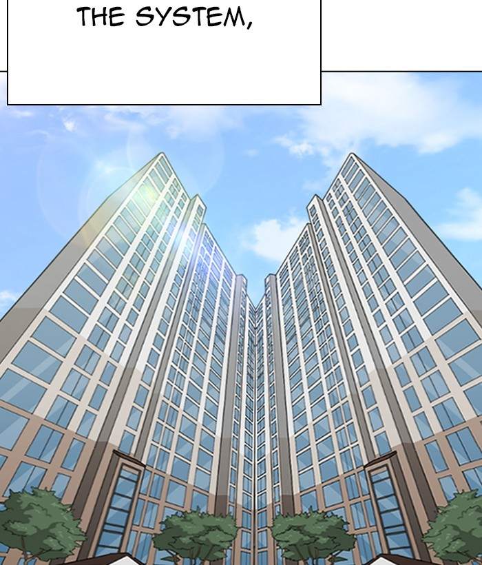 Lookism 266 132