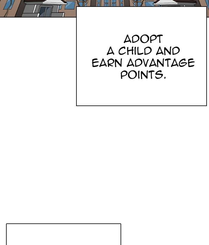 Lookism 266 133