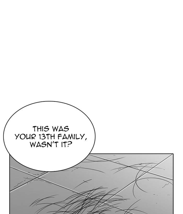 Lookism 266 142
