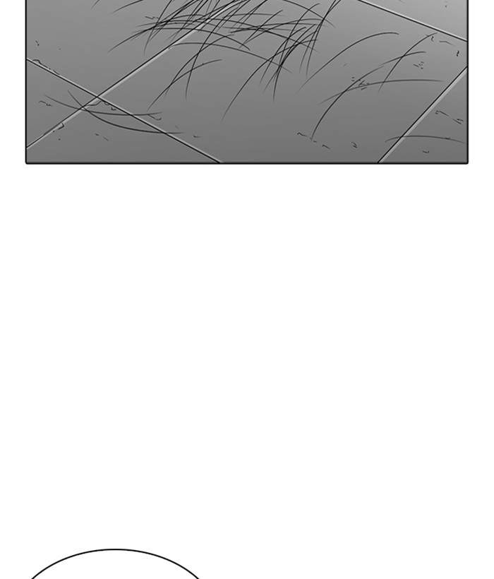 Lookism 266 143