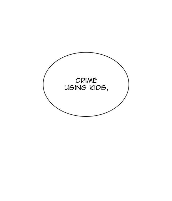 Lookism 266 162