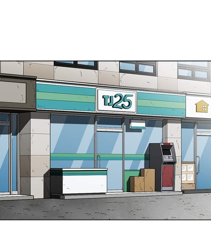 Lookism 266 177