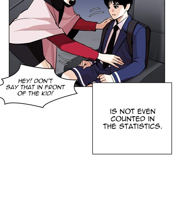 Lookism 266 27