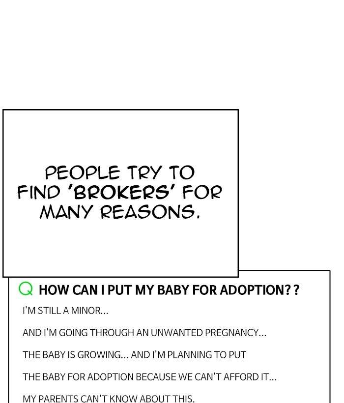 Lookism 266 28